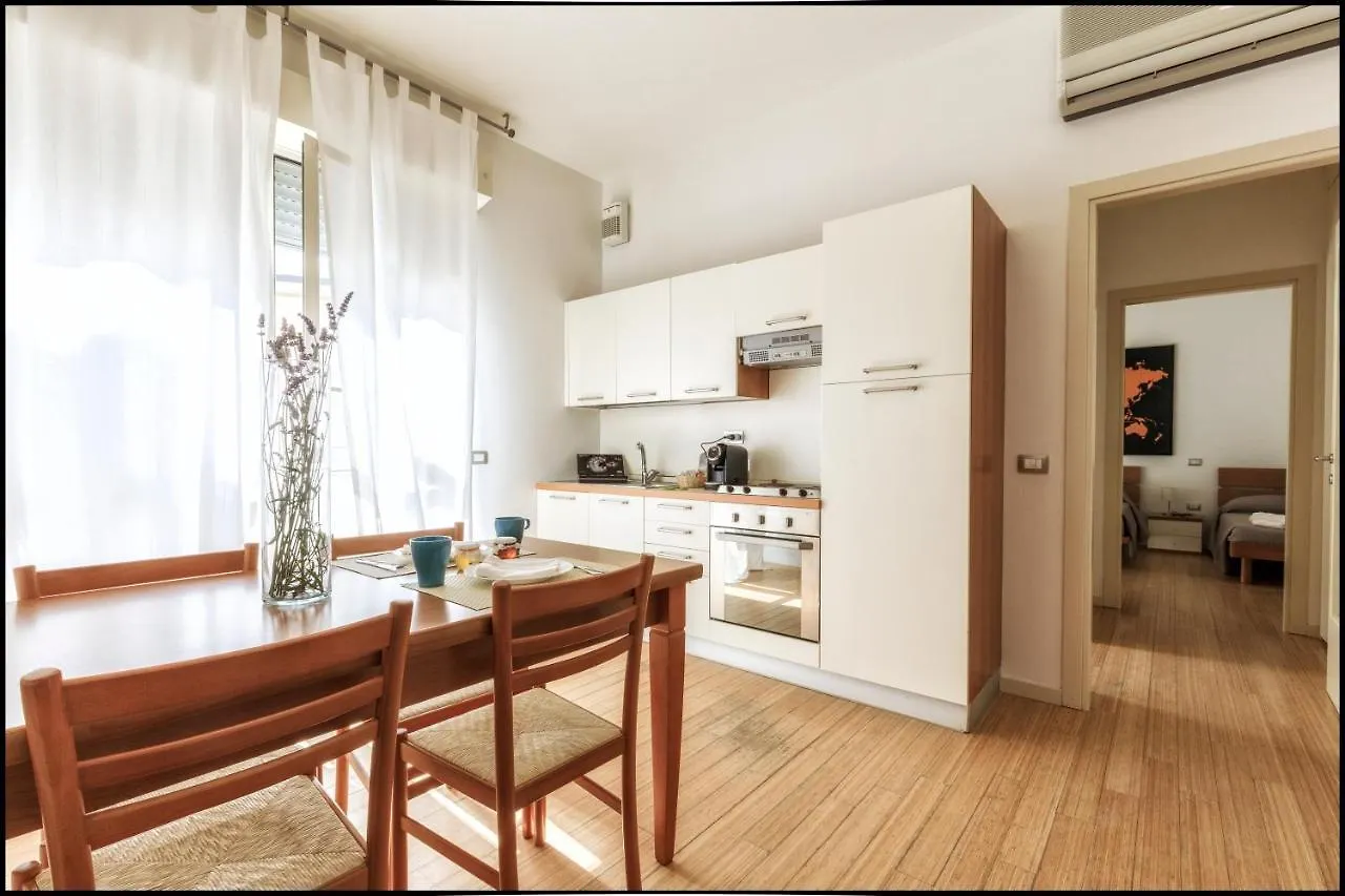 Apartahotel Residence Rivaverde Marina di Ravenna